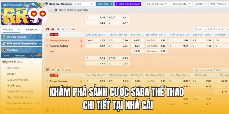 Khám phá sảnh cược SABA thể thao chi tiết tại nhà cái